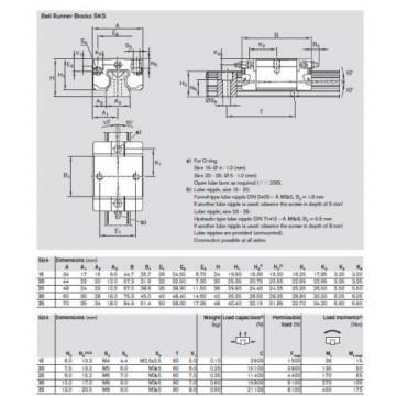 Bosch Rexroth Linear Ball Runner Block R166219420