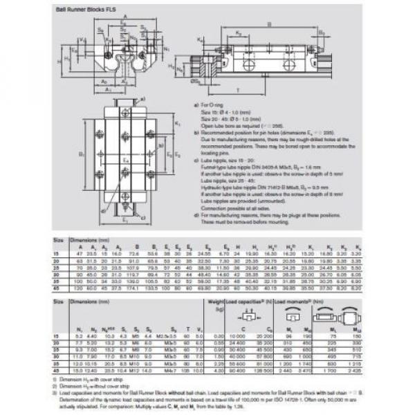 Bosch Rexroth Linear Ball Rail Runner Block R165379420 #9 image