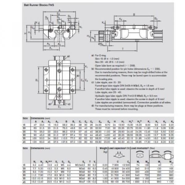 Bosch Rexroth Linear Ball Runner Block R165111320 #9 image